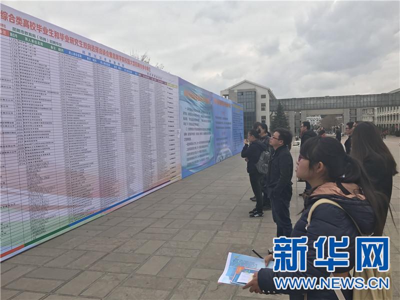 云南省综合类高校毕业生双选会在诸侯快讯ok1122登录入口举行